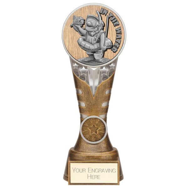 iKon Goof Balls In The Water Trophy Trophy HQ